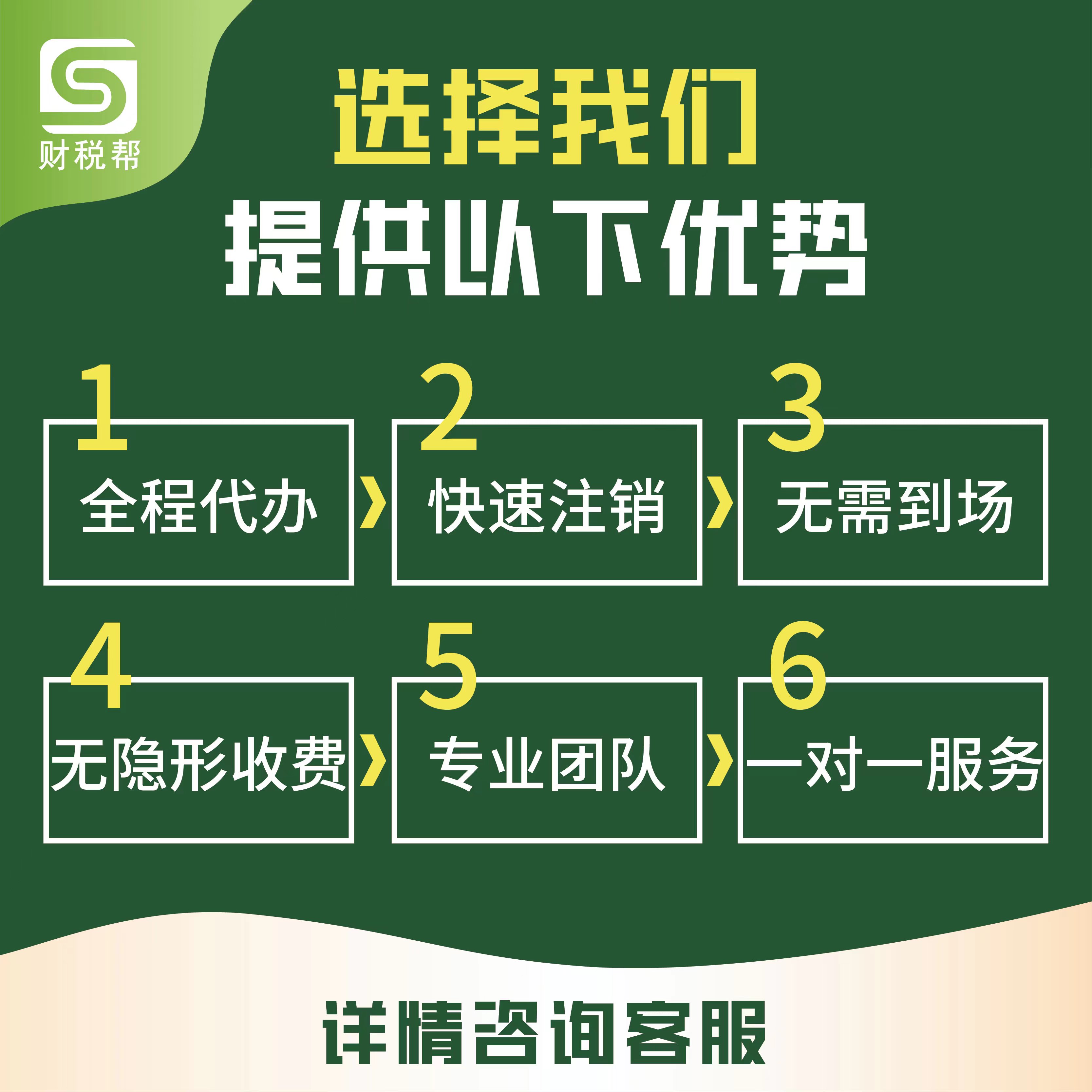 法人变更
