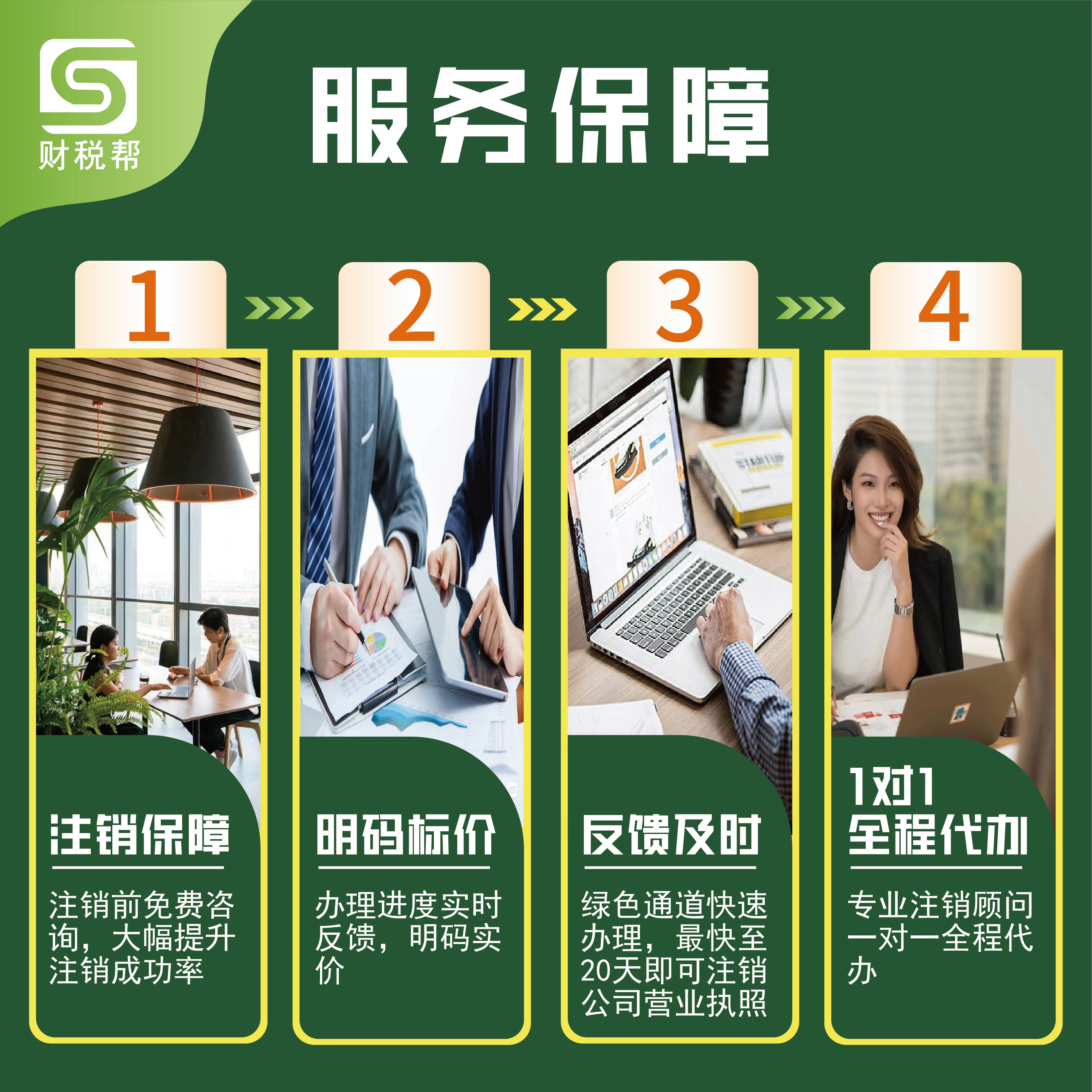法人变更